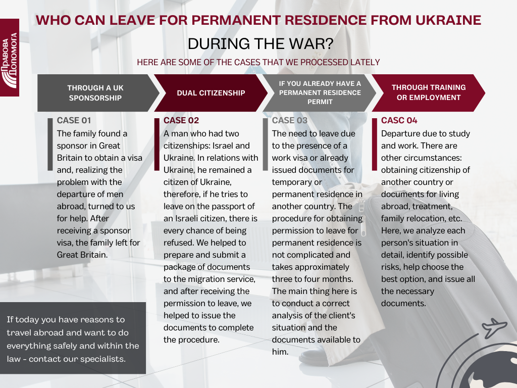 Who can leave for permanent residence from Ukraine during the war?