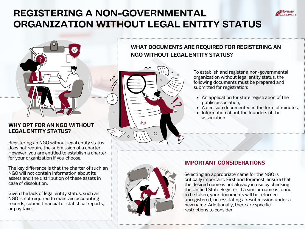 Registering a Non-Governmental Organization Without Legal Entity Status