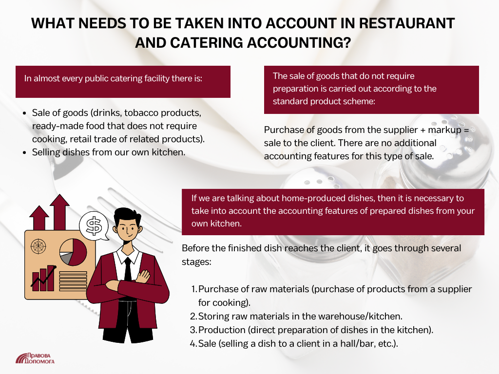What needs to be taken into account in restaurant and catering accounting?
